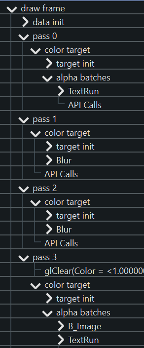 ../_images/RenderingOverviewBlurTask.png